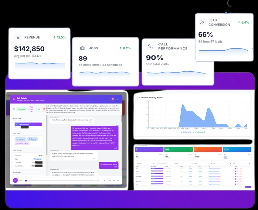 AiDispatch CRM Dashboard